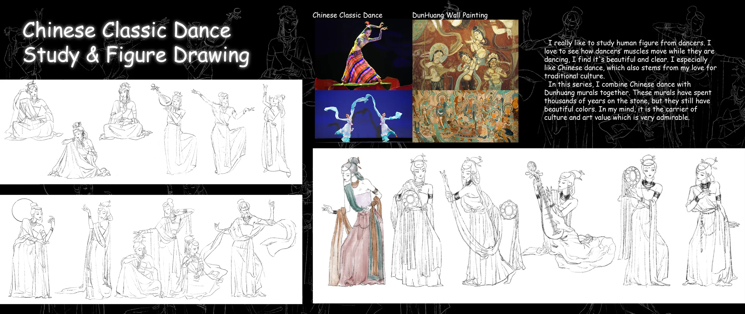 Board of Chinese classical dance studies and figure drawings