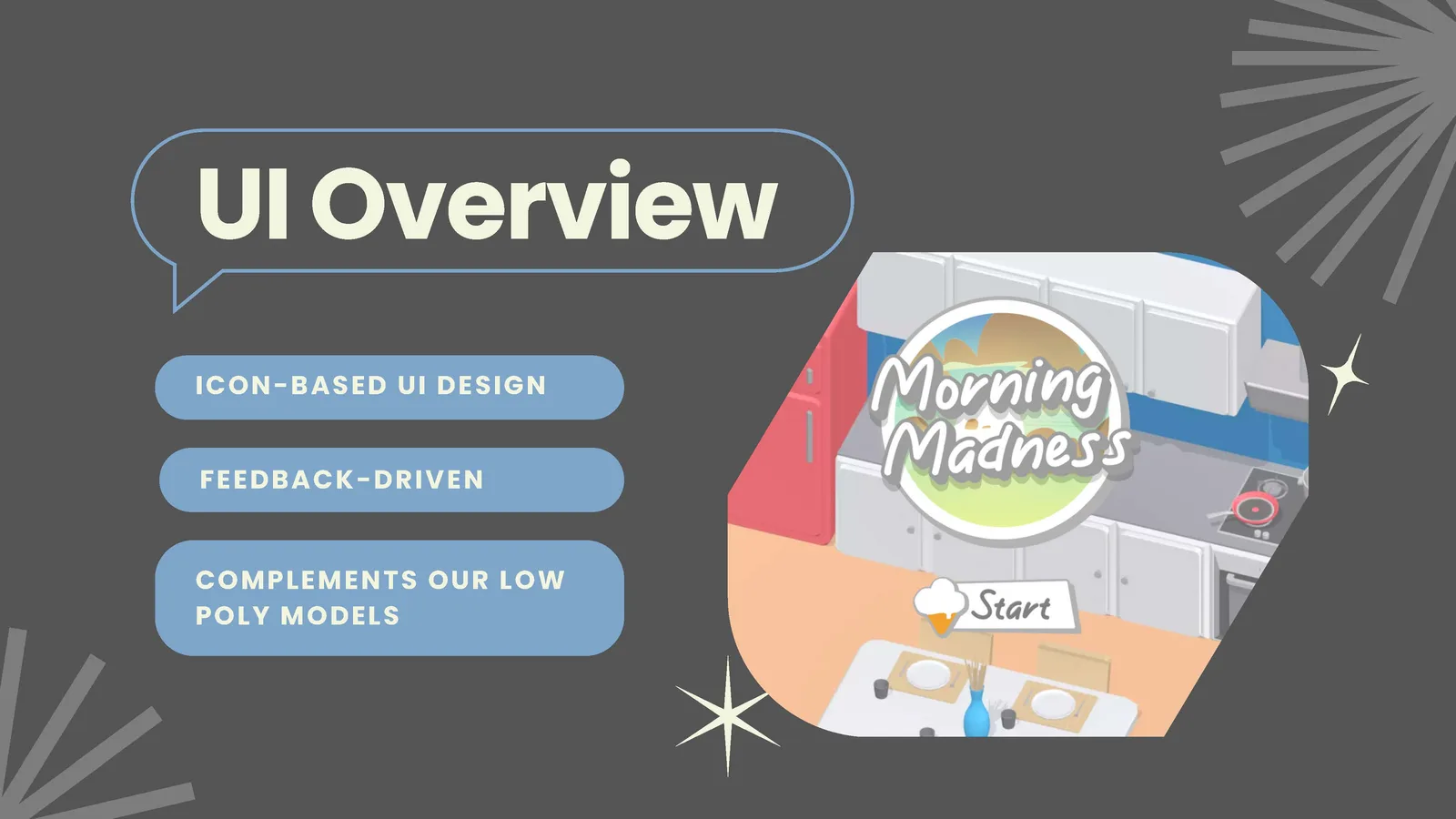UI overview slide with the start screen